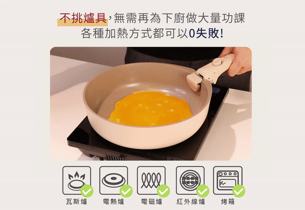 03不挑爐